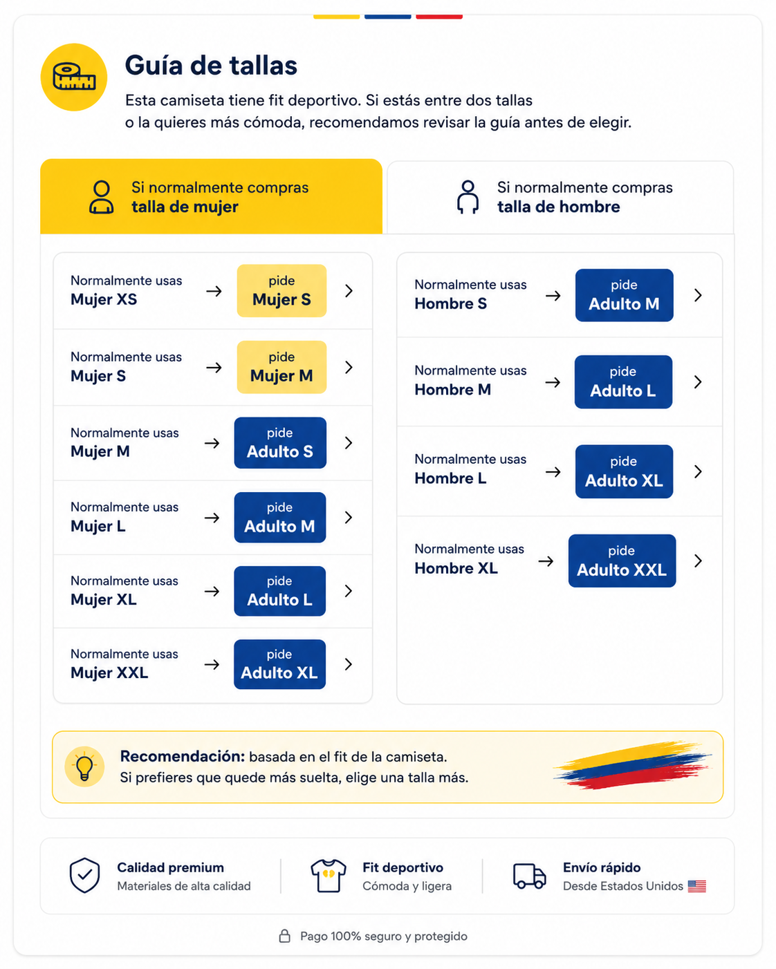 Guía de tallas de la camiseta Colombia 2026